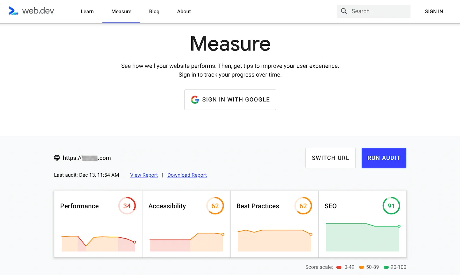 Aperçu après optimisation technique haute performance
